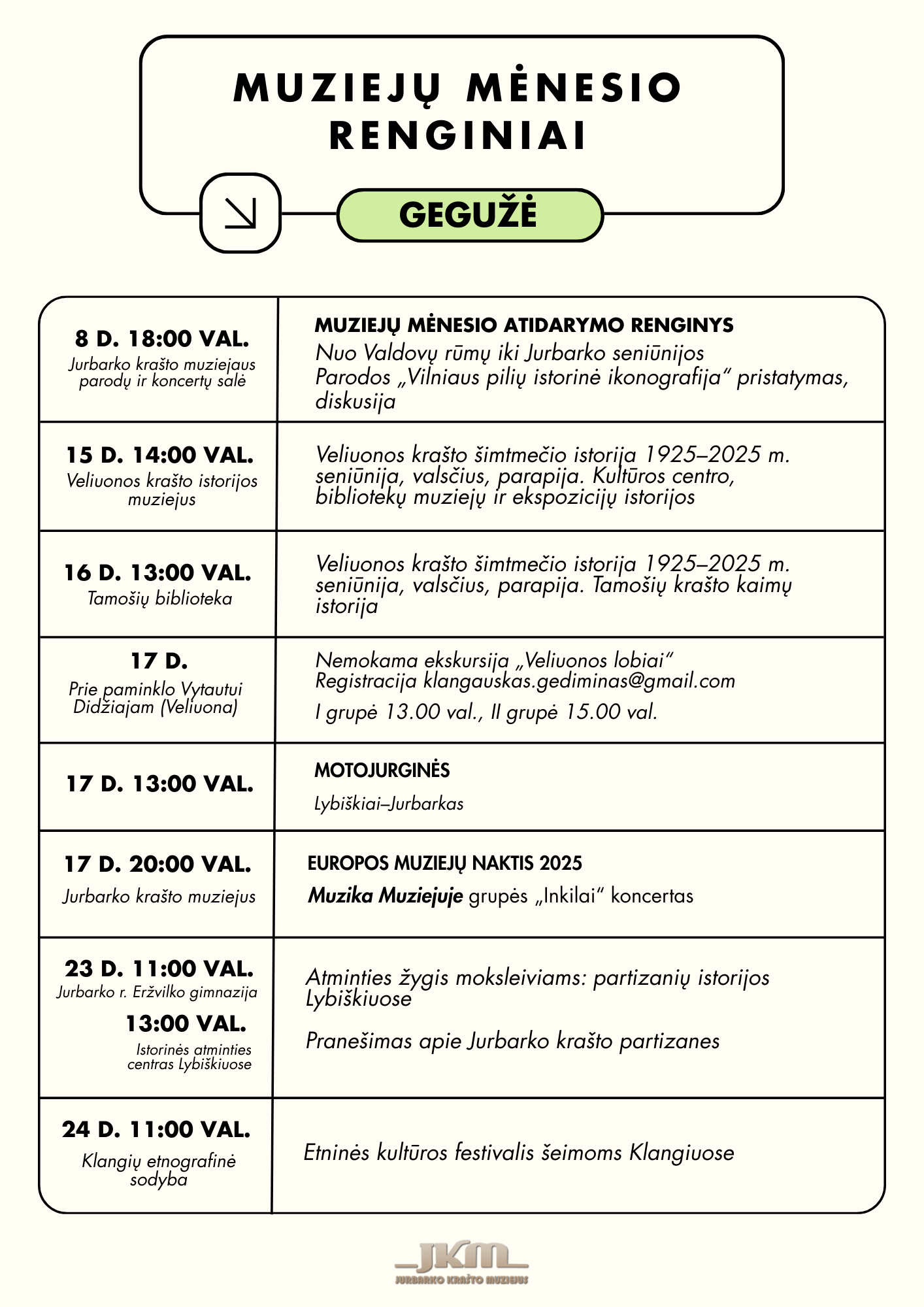 Muziejų mėnesio renginiai